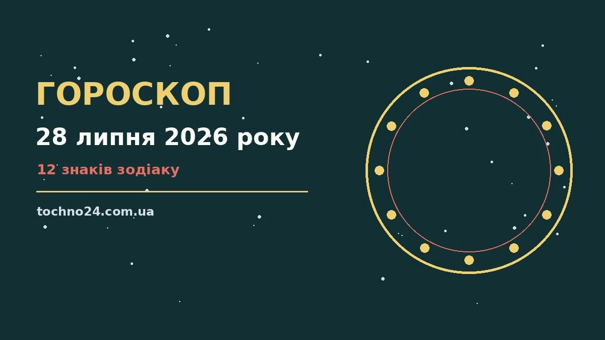 Гороскоп на 28 липня 2026 року: поради щодо кар'єри, фінансів і переговорів