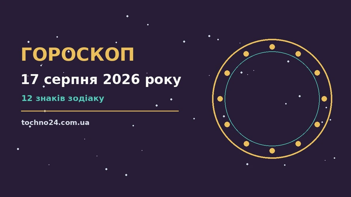 Астрологічний гороскоп на 17 серпня 2026 року — символічне зображення знаків Зодіаку на тлі ранкового неба