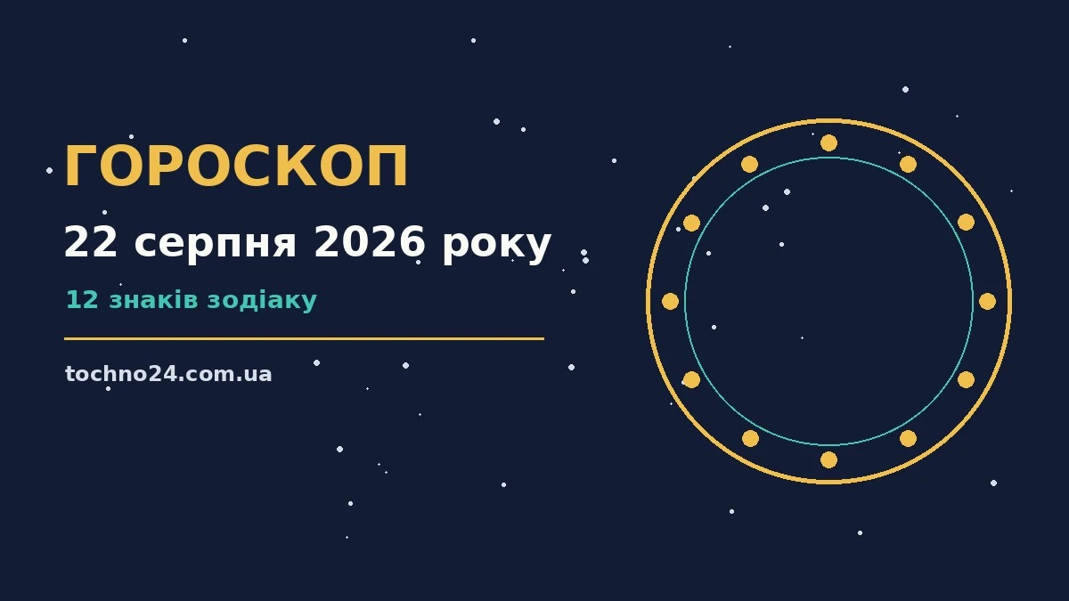 Гороскоп на 22 серпня 2026 року: підказки перед важливим кроком для спокійних і точних рішень