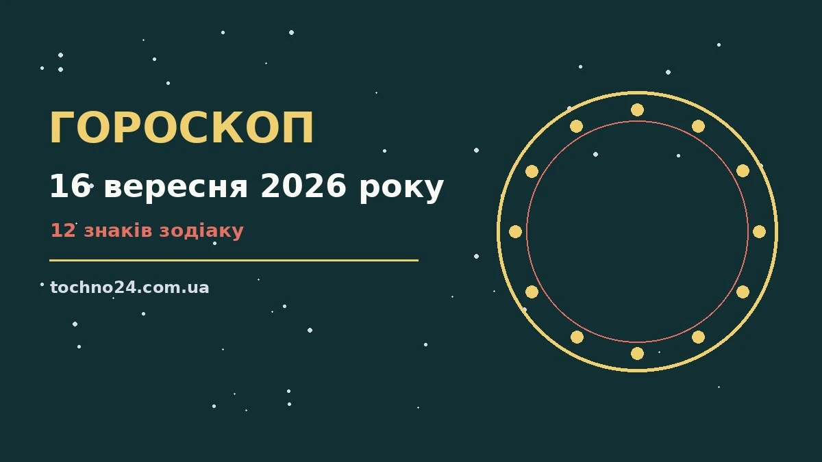 Гороскоп на 16 вересня 2026 року: підказки перед важливим кроком для спокійних і точних рішень