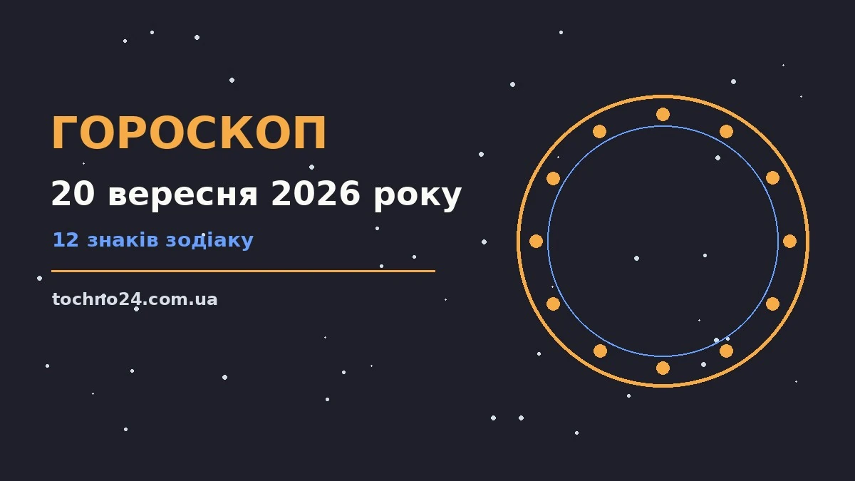 Гороскоп на 20 вересня 2026 року: підказки перед важливим кроком для спокійних і точних рішень