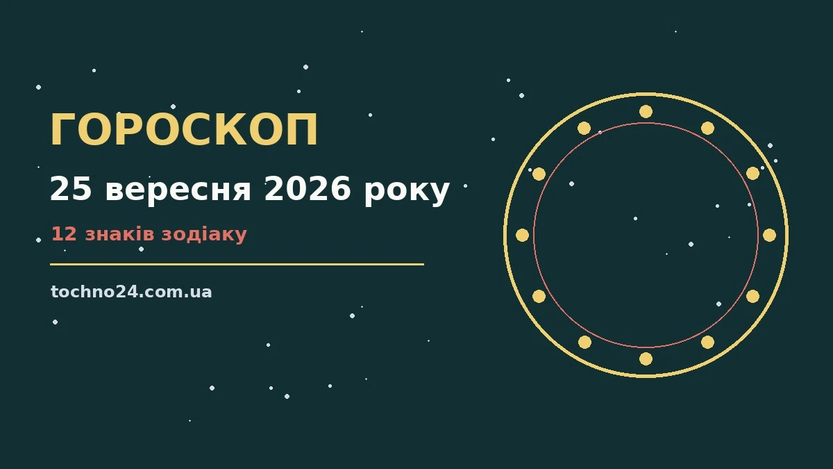 Гороскоп на 25 вересня 2026 року: підказки для кар'єри, фінансів і переговорів
