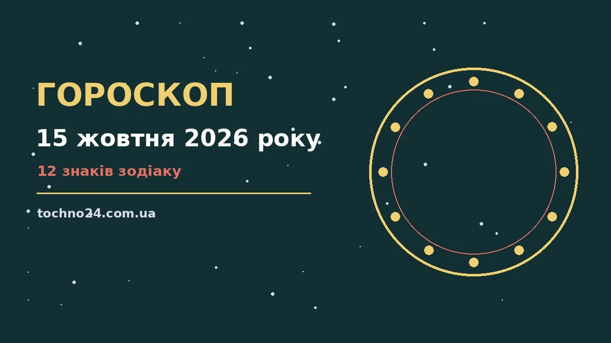Гороскоп на 15 жовтня 2026 року: підказки перед важливим кроком для спокійних і точних рішень
