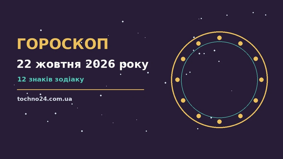 Гороскоп на 22 жовтня 2026 року: підказки перед важливим кроком для спокійних і точних рішень