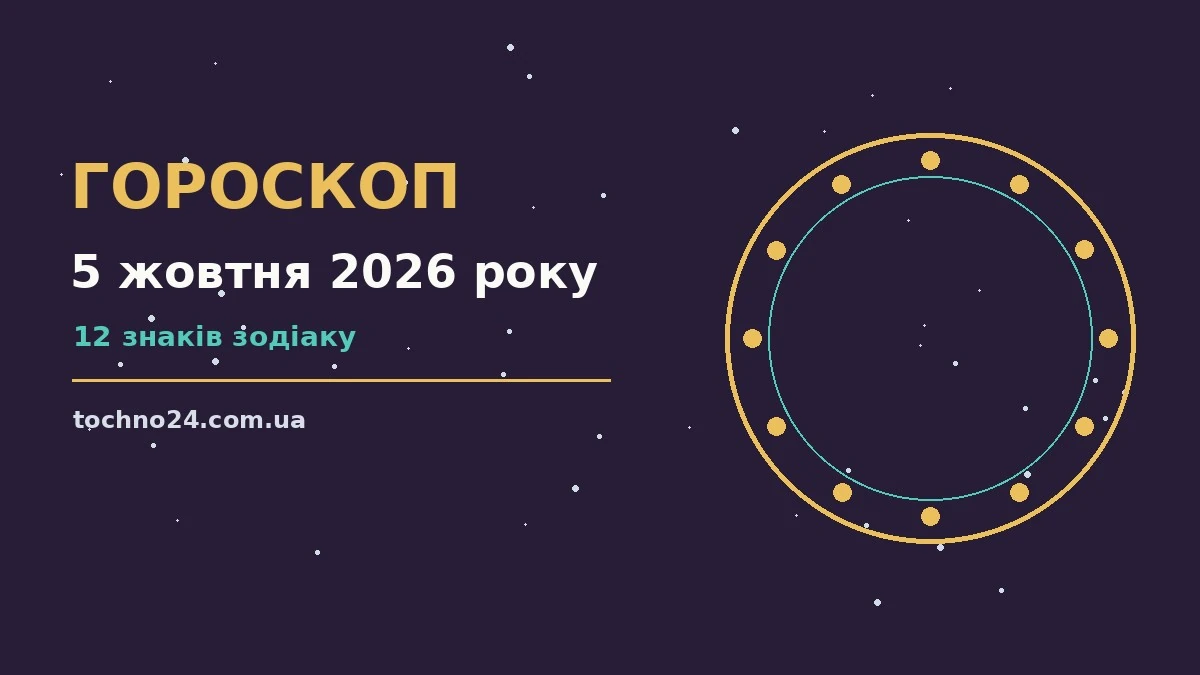Щоденний гороскоп на 5 жовтня 2026 року: підказки для кар'єри, фінансів і переговорів